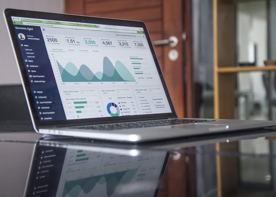 Dashboard Instituto Sazon